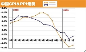 大模型时代的版权边界在哪里