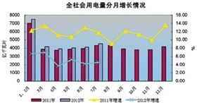 长兴岛首个保租房项目启用