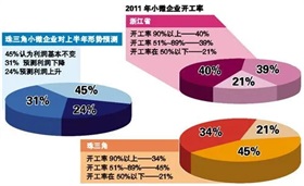 《哪吒2》“圈粉”泰国观众